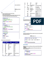 Funciones Integradas de Transact SQL