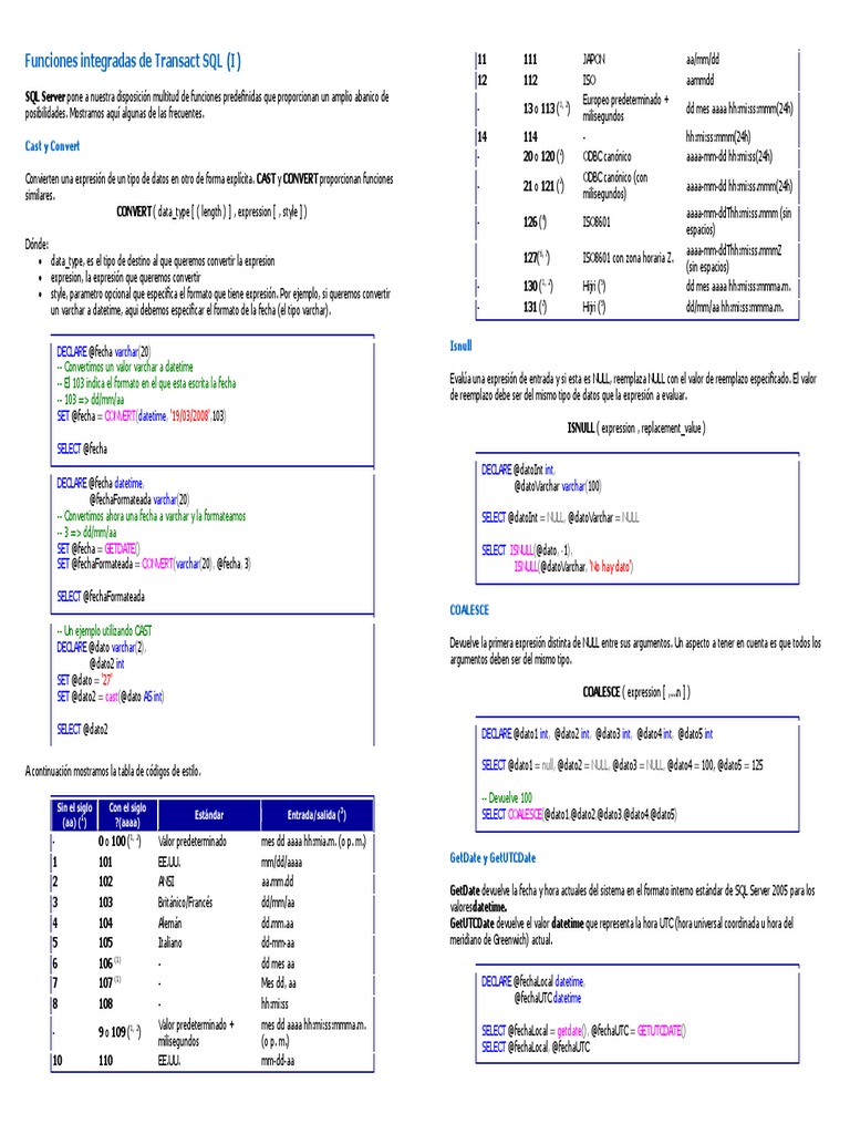 Funciones Integradas de Transact SQL | PDF | Bases de datos ...
