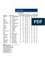 BetterInvesting Weekly Stock Screen 12-9-13