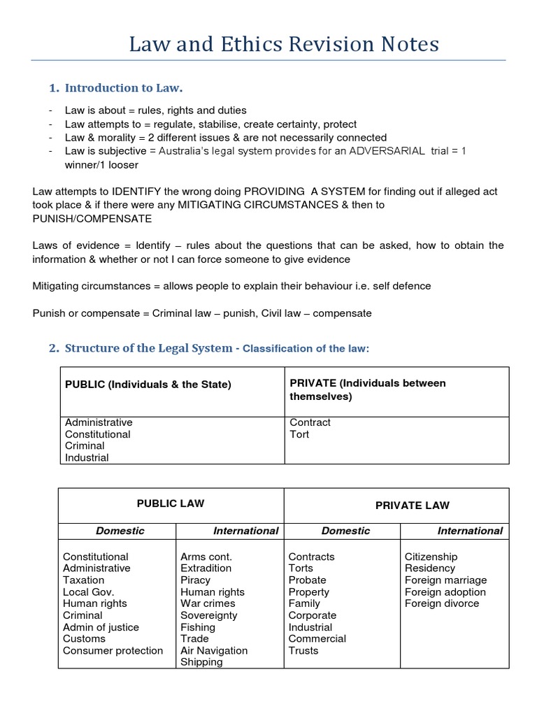 Law and Ethics Revision Notes | PDF | Negligence | Tort