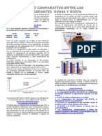 R404a VS R507