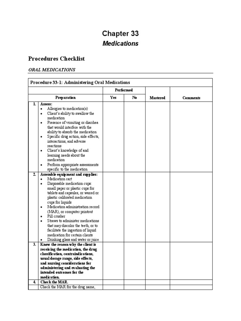 Checklist Medication Administrations Intravenous Therapy Syringe