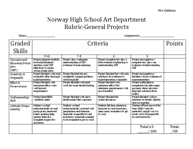 Art Project Grading Rubric | PDF