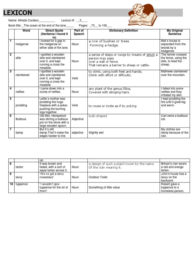 Lexicon of Key Terms from Literature | PDF
