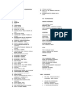 Test Psicometricos