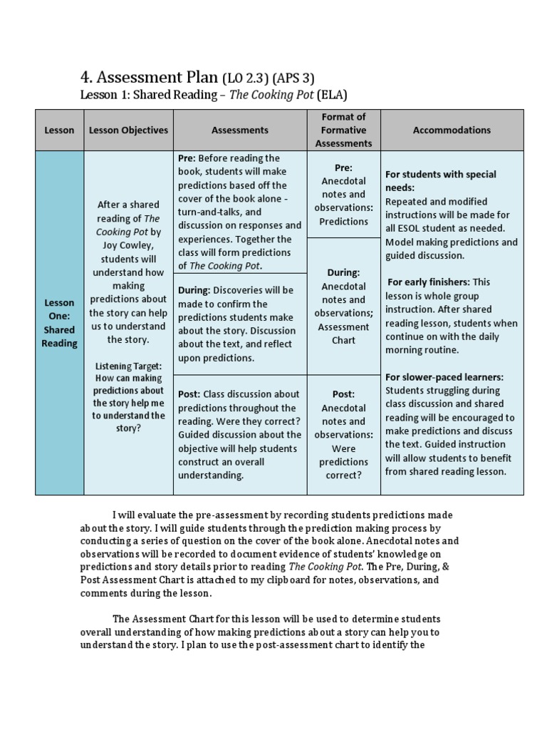 Assessment | PDF | Educational Assessment | Education Theory