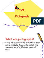Chapter 2 Lesson 2-8 Pictograph