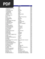Download SearchEnginexls by Cuma Qo SN190823305 doc pdf
