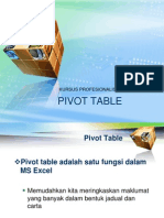 Pivot Table Ju