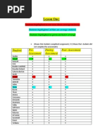 Student Analysis