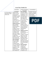 Assessment Plan 3