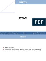 Steam Formation