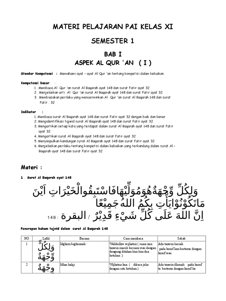 Makna Surat Al Baqarah Ayat 154