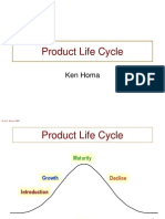 Product Life Cyroduct Life Cyclecles