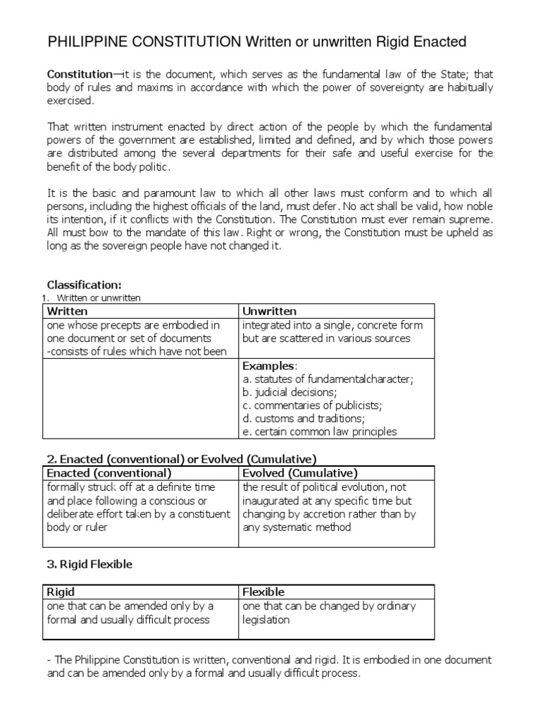 the constitution essay