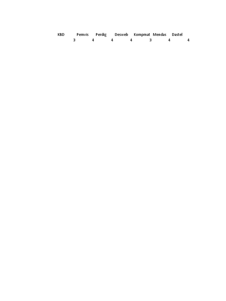 Document Overview and Data Summary | PDF