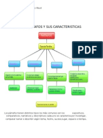 36583936 Tipos de Parrafos y Sus Caracteristicas