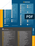 Perforce Cheat Sheet