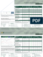 EGX (30) Index: Trend Close CHG % CHG S/L 11-Dec-13