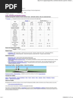 Fuel Density and Specific Volume Data | PDF | Fuels | Diesel Fuel