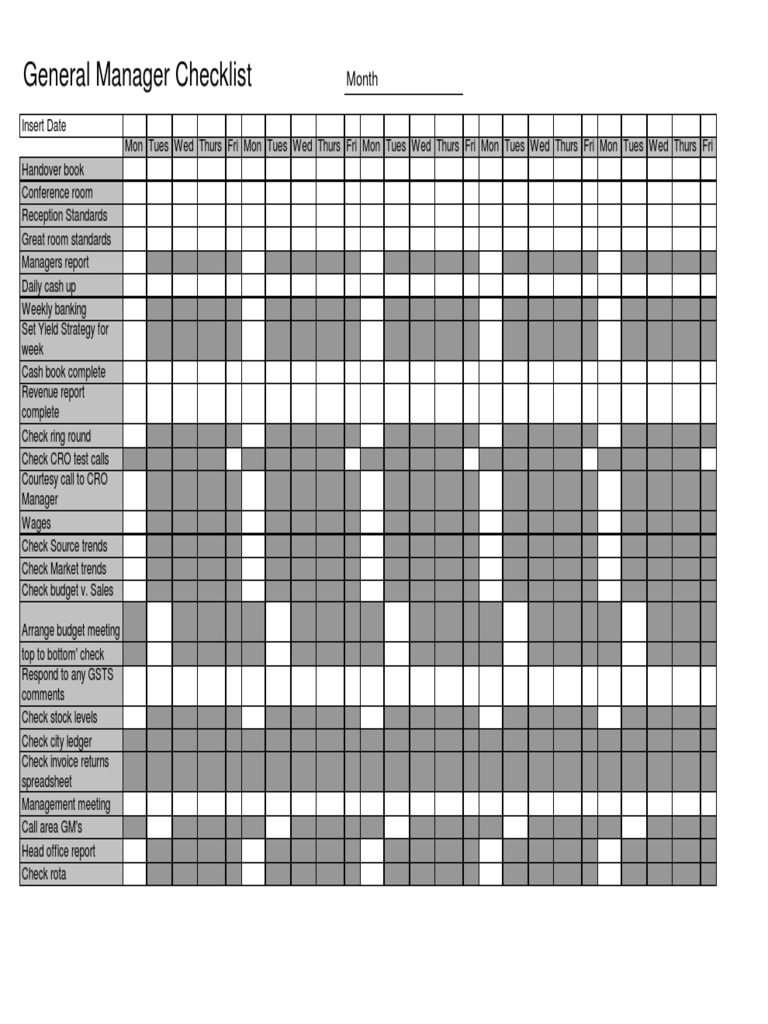 General Manager Check List Chart | PDF | Economies | Business