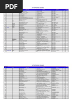 Download 1309 List Provider Reliance by Aldy Rifalldy SN190858727 doc pdf