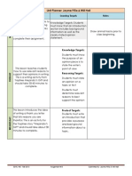 Unit Planner: Jayme Piña & Will Hall: Summary of Lesson Plan Learning Targets Notes