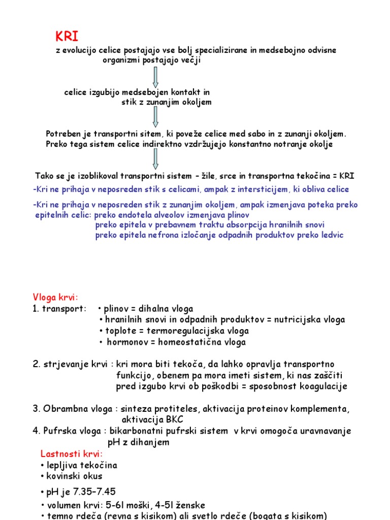 Kri | PDF