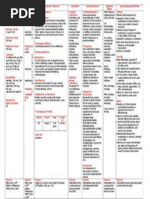 MV FeSO4 Drug Study PDF Anemia Dose (Biochemistry), 47% OFF