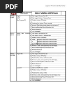 Download Contoh Pengisian Permohonan SKA by Agus Budiyanto SN190874882 doc pdf