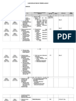 Jadwal Kuliah