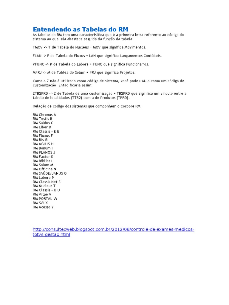Códigos e Tabelas do RM | PDF