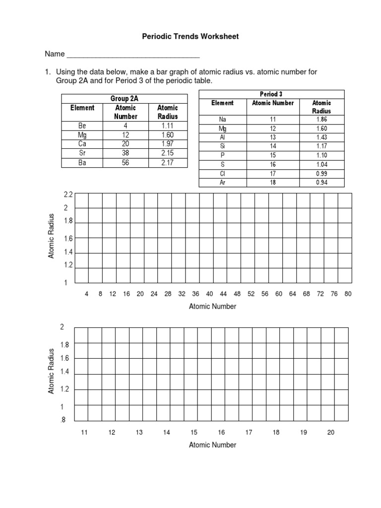 enthalpy-worksheet-chemistry