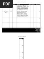 Budget Worksheet