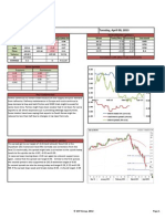 Brent Daily Report APR 09 2013