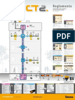 Dimensiones y Medidas de RITI/RITS | PDF | Electrónica | Equipo