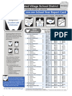 Mentor Schools State Report Card 2009