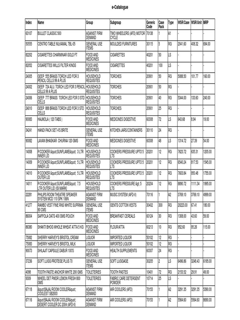 E Catalogue By Serial Name | PDF | Adidas | Nature