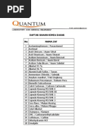 Download Daftar Bahan Kimia Dasar by quantumcv SN19095655 doc pdf