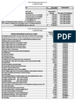 Casino Funds As of 12-11-2013 PDF