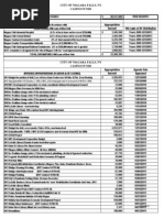 CASINO FUNDS AS OF 12-11-2013.pdf