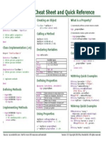 Objective-C Cheat Sheet and Quick Reference: Superclass