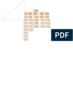 Literacy Portfolio Chart