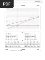 Marking Scheme - JCHL - Quadratic Graphs