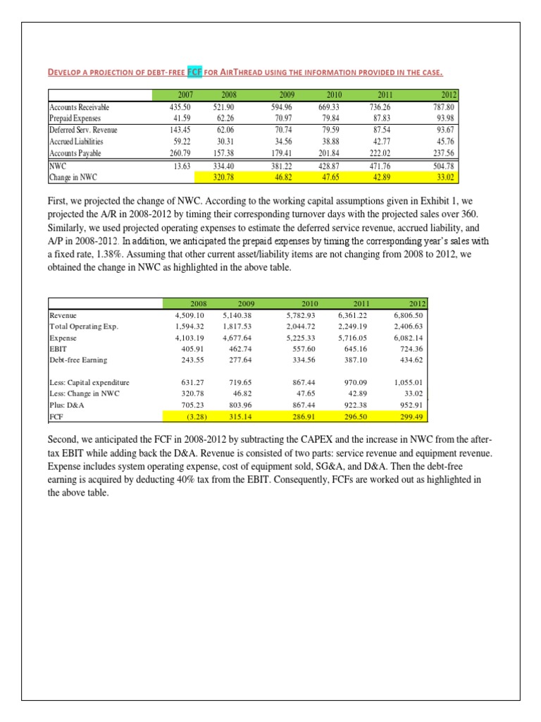 Airthread DCF Vs Apv | PDF | Cost Of Capital | Discounting