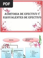 Control Interno de Caja y Bancos | PDF | Cheque | Bancos