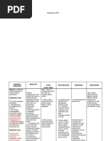 Download Ncp-Ineffective Airway Clearance by louanne05 SN19097977 doc pdf