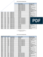 FINAL - 2013 4-Year Cohort Graduation Rates With Subgroups