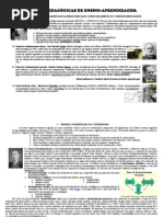 TEORIAS PEDAGÓGICAS DE ENSINO-APRENDIZAGEM