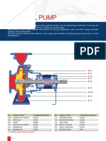 General Pumps for Water Supply & Industry